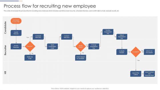 Optimizing_Hiring_Process_Process_Flow_For_Recruiting_New_Employee_Themes_PDF_Slide_1.jpg