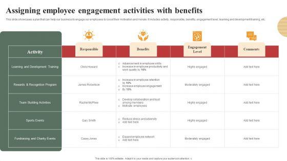 Optimizing_Human_Capital_Alignment_Assigning_Employee_Engagement_Activities_With_Benefits_Rules_PDF_Slide_1.jpg