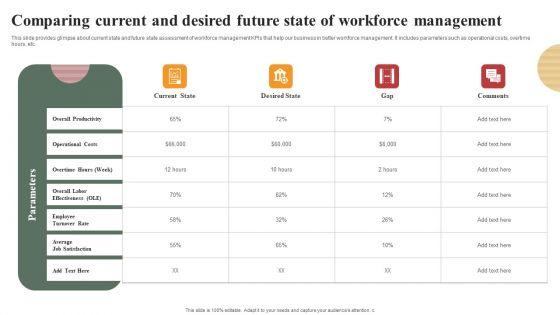 Optimizing_Human_Capital_Alignment_Comparing_Current_And_Desired_Future_State_Of_Workforce_Inspiration_PDF_Slide_1.jpg