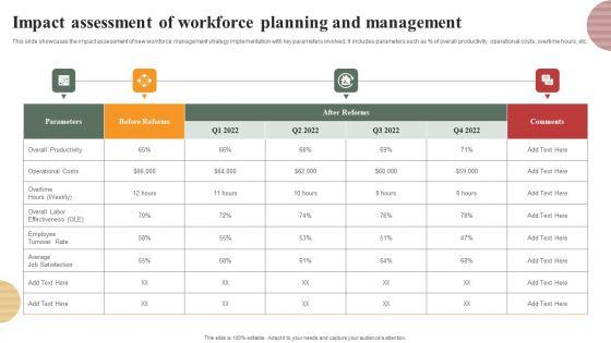 Optimizing_Human_Capital_Alignment_Impact_Assessment_Of_Workforce_Planning_And_Management_Inspiration_PDF_Slide_1.jpg