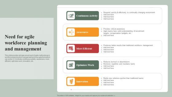 Optimizing_Human_Capital_Alignment_Need_For_Agile_Workforce_Planning_And_Management_Themes_PDF_Slide_1.jpg