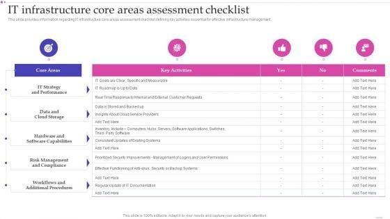 Optimizing_IT_Infrastructure_Playbook_IT_Infrastructure_Core_Areas_Assessment_Checklist_Rules_PDF_Slide_1.jpg