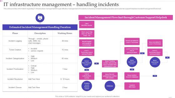 Optimizing_IT_Infrastructure_Playbook_IT_Infrastructure_Management_Handling_Incidents_Demonstration_PDF_Slide_1.jpg