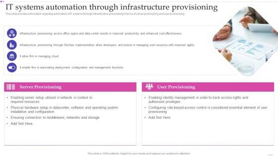Optimizing_IT_Infrastructure_Playbook_IT_Systems_Automation_Through_Infrastructure_Provisioning_Summary_PDF_Slide_1.jpg