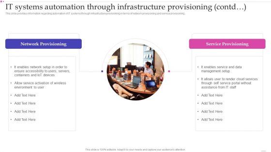 Optimizing_IT_Infrastructure_Playbook_IT_Systems_Automation_Through_Infrastructure_Provisioning_Summary_PDF_Slide_2.jpg
