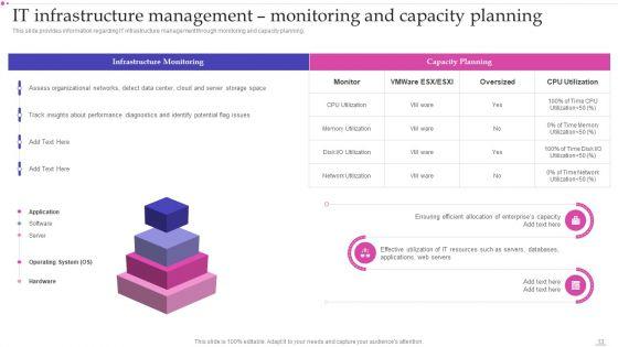 Optimizing_IT_Infrastructure_Playbook_Ppt_PowerPoint_Presentation_Complete_Deck_With_Slides_Slide_13.jpg