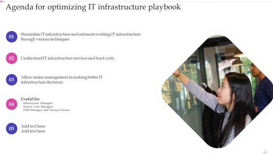 Optimizing_IT_Infrastructure_Playbook_Ppt_PowerPoint_Presentation_Complete_Deck_With_Slides_Slide_2.jpg