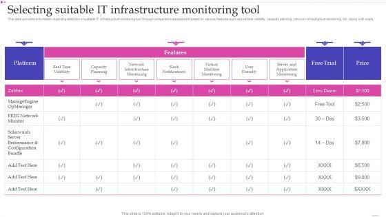 Optimizing_IT_Infrastructure_Playbook_Selecting_Suitable_IT_Infrastructure_Monitoring_Tool_Icons_PDF_Slide_1.jpg