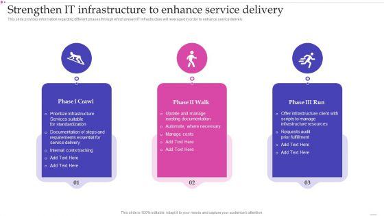 Optimizing_IT_Infrastructure_Playbook_Strengthen_IT_Infrastructure_To_Enhance_Service_Delivery_Slides_PDF_Slide_1.jpg