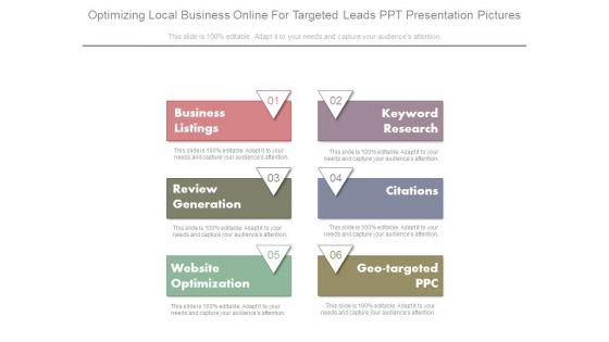 Optimizing_Local_Business_Online_For_Targeted_Leads_Ppt_Presentation_Pictures_1.jpg