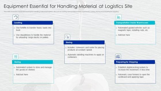 Optimizing_Logistics_Management_Process_Equipment_Essential_For_Handling_Material_Ideas_PDF_Slide_1.jpg