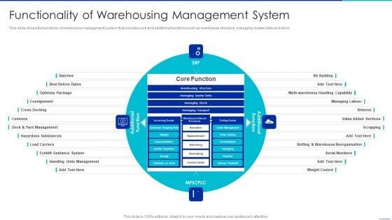 Optimizing_Logistics_Management_Process_Functionality_Of_Warehousing_Management_System_Slides_PDF_Slide_1.jpg
