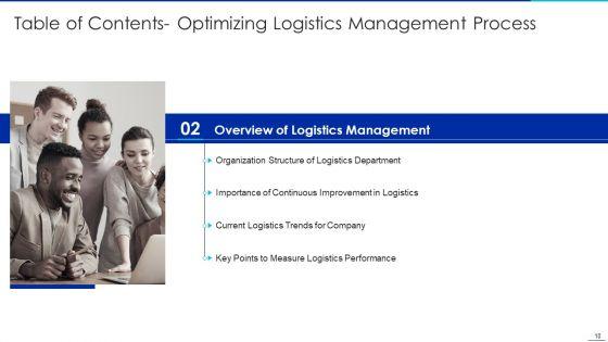 Optimizing_Logistics_Management_Process_Ppt_PowerPoint_Presentation_Complete_Deck_With_Slides_Slide_10.jpg