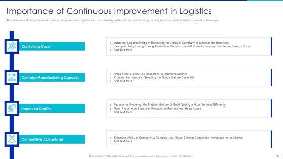 Optimizing_Logistics_Management_Process_Ppt_PowerPoint_Presentation_Complete_Deck_With_Slides_Slide_12.jpg