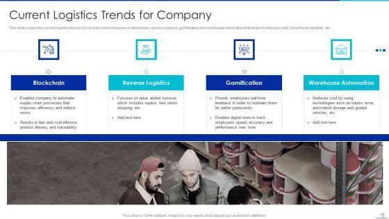 Optimizing_Logistics_Management_Process_Ppt_PowerPoint_Presentation_Complete_Deck_With_Slides_Slide_13.jpg