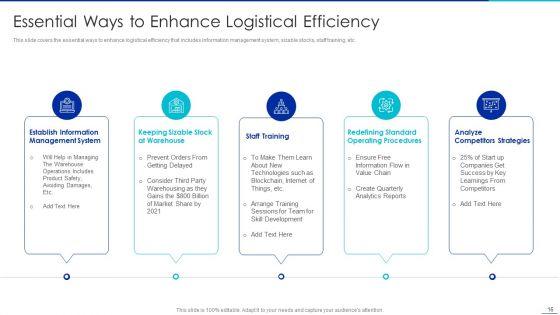 Optimizing_Logistics_Management_Process_Ppt_PowerPoint_Presentation_Complete_Deck_With_Slides_Slide_16.jpg