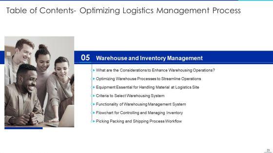 Optimizing_Logistics_Management_Process_Ppt_PowerPoint_Presentation_Complete_Deck_With_Slides_Slide_25.jpg