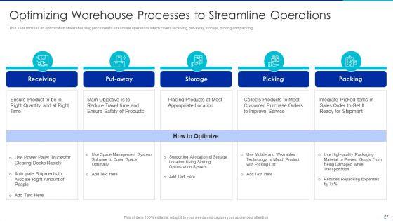 Optimizing_Logistics_Management_Process_Ppt_PowerPoint_Presentation_Complete_Deck_With_Slides_Slide_27.jpg