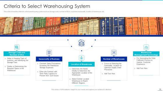 Optimizing_Logistics_Management_Process_Ppt_PowerPoint_Presentation_Complete_Deck_With_Slides_Slide_29.jpg