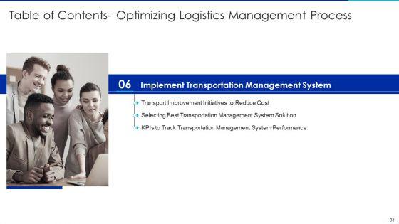 Optimizing_Logistics_Management_Process_Ppt_PowerPoint_Presentation_Complete_Deck_With_Slides_Slide_33.jpg