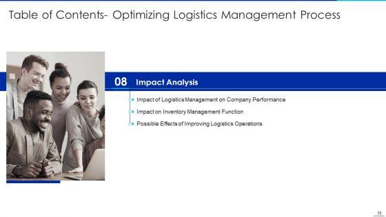 Optimizing_Logistics_Management_Process_Ppt_PowerPoint_Presentation_Complete_Deck_With_Slides_Slide_39.jpg