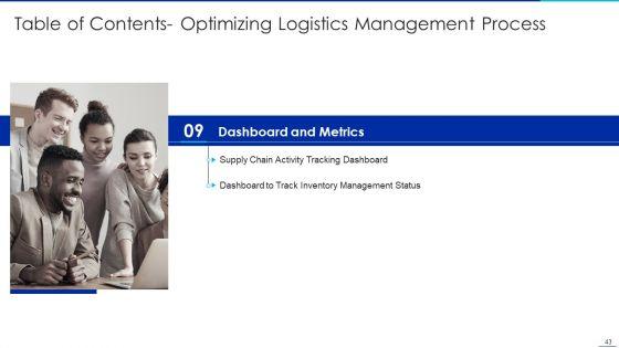 Optimizing_Logistics_Management_Process_Ppt_PowerPoint_Presentation_Complete_Deck_With_Slides_Slide_43.jpg