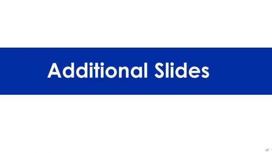 Optimizing_Logistics_Management_Process_Ppt_PowerPoint_Presentation_Complete_Deck_With_Slides_Slide_47.jpg