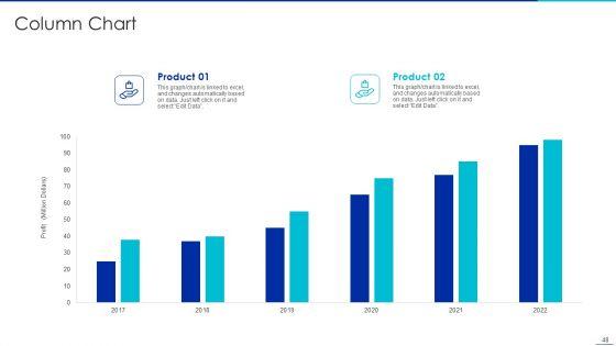 Optimizing_Logistics_Management_Process_Ppt_PowerPoint_Presentation_Complete_Deck_With_Slides_Slide_48.jpg