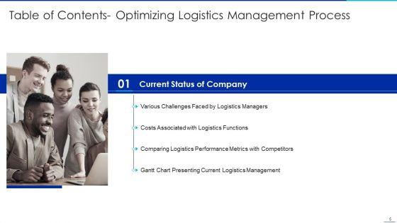 Optimizing_Logistics_Management_Process_Ppt_PowerPoint_Presentation_Complete_Deck_With_Slides_Slide_5.jpg