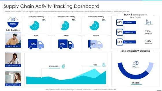 Optimizing_Logistics_Management_Process_Supply_Chain_Activity_Tracking_Dashboard_Introduction_PDF_Slide_1.jpg