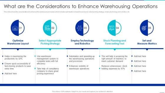 Optimizing_Logistics_Management_Process_What_Are_The_Considerations_To_Enhance_Warehousing_Graphics_PDF_Slide_1.jpg