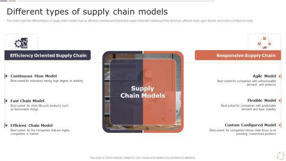Optimizing_Logistics_Models_To_Enhance_Supply_Chain_Management_Different_Types_Of_Supply_Chain_Models_Professional_PDF_Slide_1.jpg