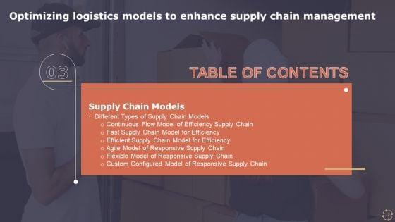 Optimizing_Logistics_Models_To_Enhance_Supply_Chain_Management_Ppt_PowerPoint_Presentation_Complete_Deck_With_Slides_Slide_12.jpg
