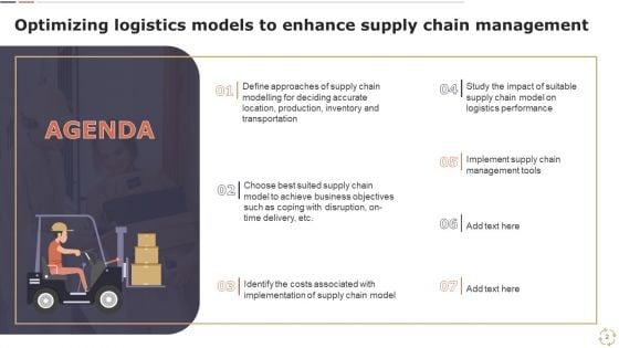 Optimizing_Logistics_Models_To_Enhance_Supply_Chain_Management_Ppt_PowerPoint_Presentation_Complete_Deck_With_Slides_Slide_2.jpg