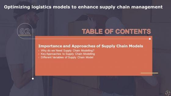 Optimizing_Logistics_Models_To_Enhance_Supply_Chain_Management_Ppt_PowerPoint_Presentation_Complete_Deck_With_Slides_Slide_8.jpg