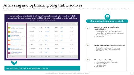 Optimizing_Marketing_Analytics_To_Enhance_Organizational_Growth_Analysing_And_Optimizing_Sample_PDF_Slide_1.jpg