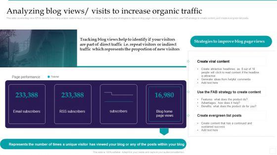Optimizing_Marketing_Analytics_To_Enhance_Organizational_Growth_Analyzing_Blog_Views_Visits_Diagrams_PDF_Slide_1.jpg