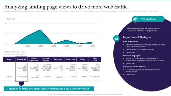 Optimizing_Marketing_Analytics_To_Enhance_Organizational_Growth_Analyzing_Landing_Page_Views_Icons_PDF_Slide_1.jpg