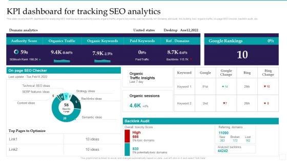 Optimizing_Marketing_Analytics_To_Enhance_Organizational_Growth_KPI_Dashboard_For_Tracking_Inspiration_PDF_Slide_1.jpg