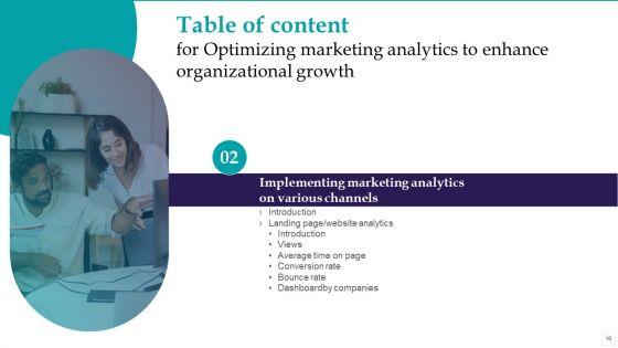Optimizing_Marketing_Analytics_To_Enhance_Organizational_Growth_Ppt_PowerPoint_Presentation_Complete_Deck_With_Slides_Slide_10.jpg