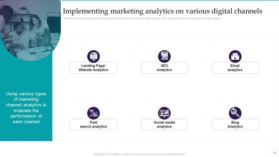 Optimizing_Marketing_Analytics_To_Enhance_Organizational_Growth_Ppt_PowerPoint_Presentation_Complete_Deck_With_Slides_Slide_11.jpg