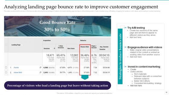 Optimizing_Marketing_Analytics_To_Enhance_Organizational_Growth_Ppt_PowerPoint_Presentation_Complete_Deck_With_Slides_Slide_16.jpg