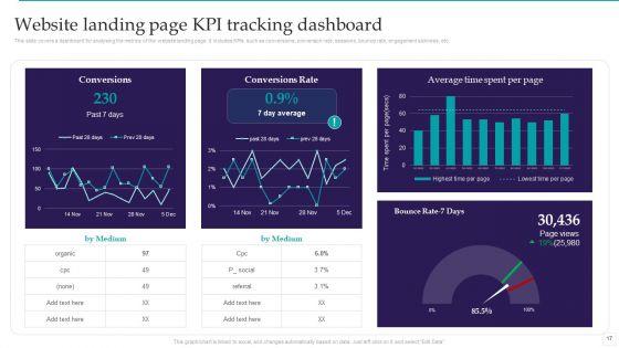 Optimizing_Marketing_Analytics_To_Enhance_Organizational_Growth_Ppt_PowerPoint_Presentation_Complete_Deck_With_Slides_Slide_17.jpg