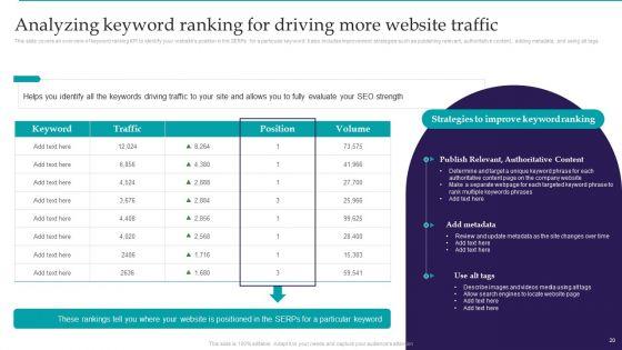 Optimizing_Marketing_Analytics_To_Enhance_Organizational_Growth_Ppt_PowerPoint_Presentation_Complete_Deck_With_Slides_Slide_20.jpg
