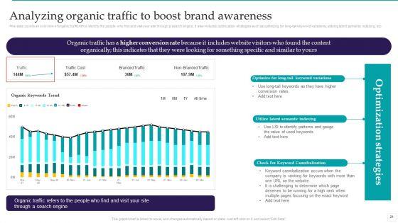 Optimizing_Marketing_Analytics_To_Enhance_Organizational_Growth_Ppt_PowerPoint_Presentation_Complete_Deck_With_Slides_Slide_21.jpg