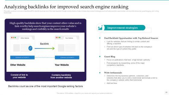 Optimizing_Marketing_Analytics_To_Enhance_Organizational_Growth_Ppt_PowerPoint_Presentation_Complete_Deck_With_Slides_Slide_23.jpg