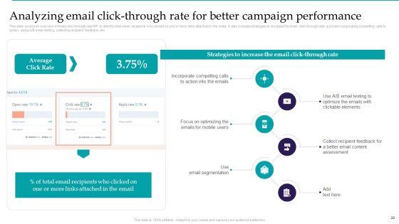 Optimizing_Marketing_Analytics_To_Enhance_Organizational_Growth_Ppt_PowerPoint_Presentation_Complete_Deck_With_Slides_Slide_28.jpg