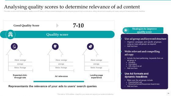 Optimizing_Marketing_Analytics_To_Enhance_Organizational_Growth_Ppt_PowerPoint_Presentation_Complete_Deck_With_Slides_Slide_34.jpg