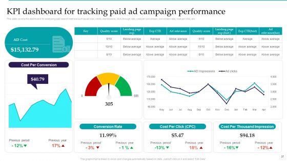 Optimizing_Marketing_Analytics_To_Enhance_Organizational_Growth_Ppt_PowerPoint_Presentation_Complete_Deck_With_Slides_Slide_37.jpg
