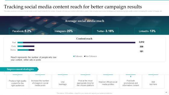 Optimizing_Marketing_Analytics_To_Enhance_Organizational_Growth_Ppt_PowerPoint_Presentation_Complete_Deck_With_Slides_Slide_41.jpg
